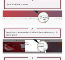 Resmi Gazete'nin Osmanlı Türkçesiyle yayımlanan sayıları günümüz Türkçesine çevrildi