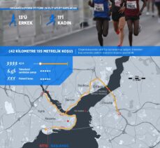 GRAFİKLİ – 42. İstanbul Maratonu, yarın koşulacak