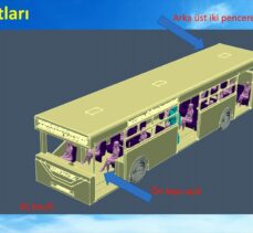 Harran Üniversitesi virüsün toplu taşıma araçlarındaki yayılımını simülasyona aktardı