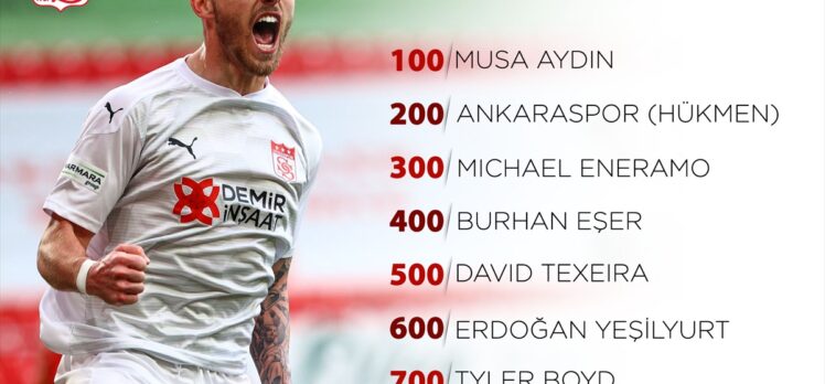 Sivasspor'un Süper Lig'deki 700. golünü Tyler Boyd attı