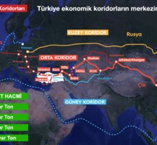 Bakan Karaismailoğlu, “Türkiye'nin stratejik hamlesi” Kanal İstanbul projesini değerlendirdi: