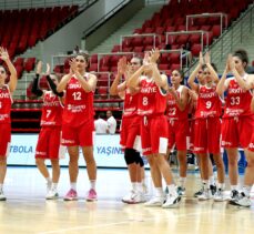 Basketbol: FIBA 20 Yaş Altı Kadınlar Avrupa Challengers