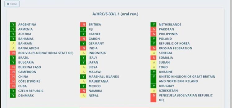 BM, Etiyopya'daki “insan hakları ihlallerinin” soruşturulmasını kabul etti
